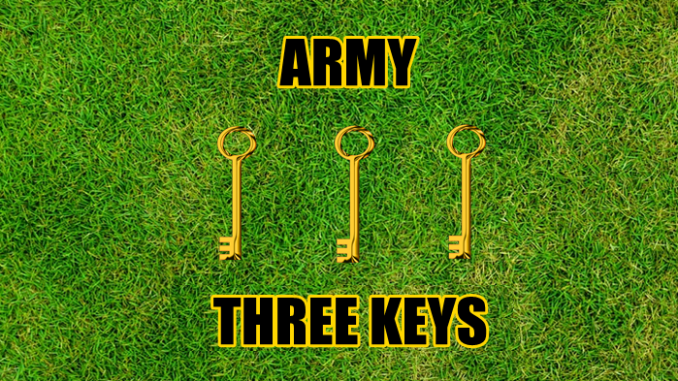 Army Football Three Keys