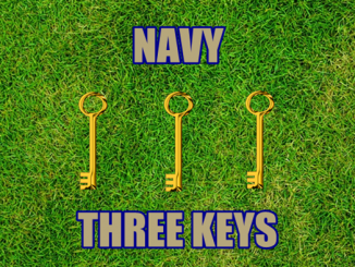 Navy football three keys