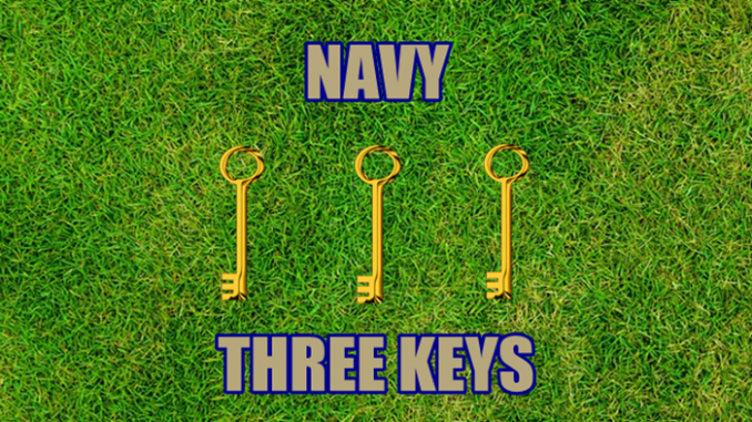 Navy football three keys